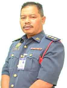 TPGB NAZRI BIN ABAS